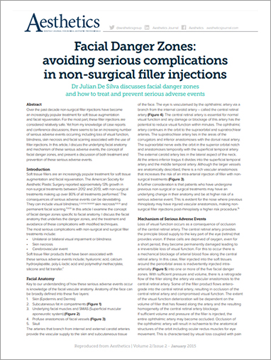 Aesthetics - Facial Danger Zones: avoiding serious complications in non-surgical filler injections