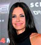 MEDIA: Dr De Silva offers his professional opinion on cosmetic treatments in celebrities and how to avoid looking overdone