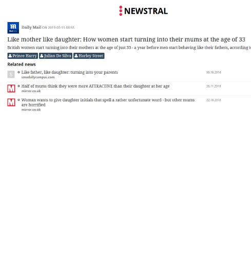 Daily Mail: Like mother like daughter: How women start turning into their mums at the age of 33