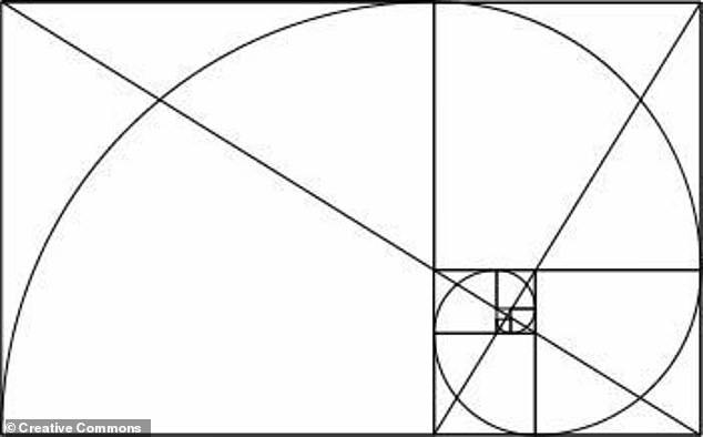 Mona Lisa may not be as pretty as art lovers like to think?